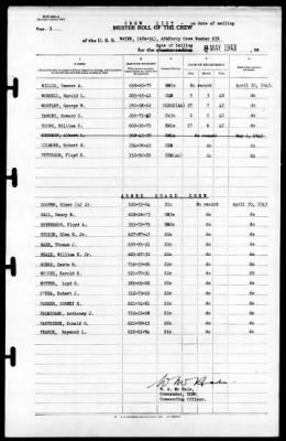 Wayne (APA-54) > 1943