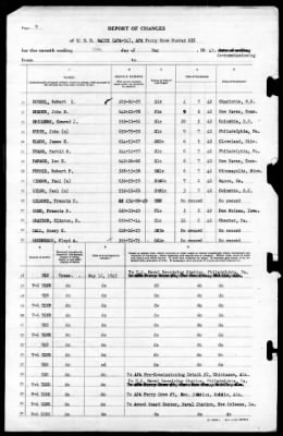 Wayne (APA-54) > 1943