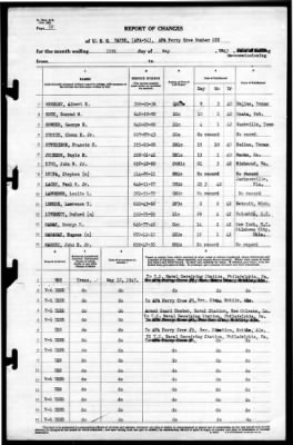 Wayne (APA-54) > 1943