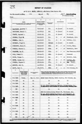 Wayne (APA-54) > 1943