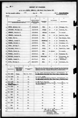 Wayne (APA-54) > 1943