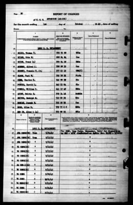 Appanoose (AK-226) > 1945