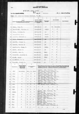 Ariel (AF-22) > 1942