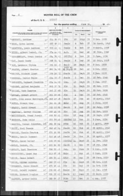 Quincy (CA-39) > 1940