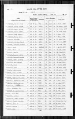 Quincy (CA-39) > 1940