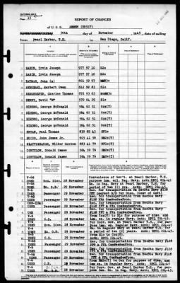 Ammen (DD-527) > 1945