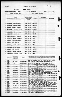 Ammen (DD-527) > 1945