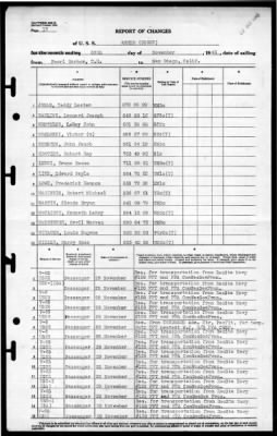 Ammen (DD-527) > 1945