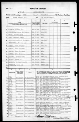 Ammen (DD-527) > 1945