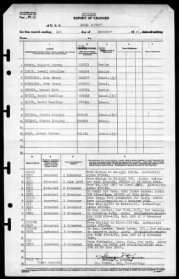 Ammen (DD-527) > 1945