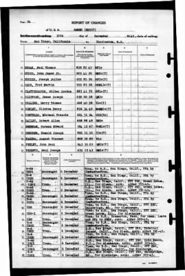 Ammen (DD-527) > 1945