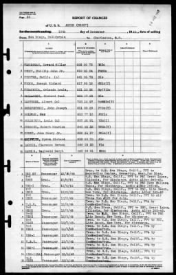 Ammen (DD-527) > 1945