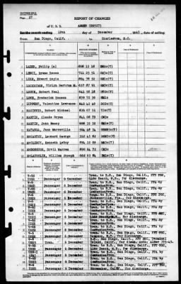 Ammen (DD-527) > 1945