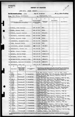 Ammen (DD-527) > 1945