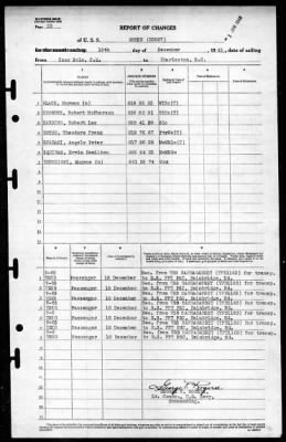 Ammen (DD-527) > 1945