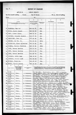 Ammen (DD-527) > 1946