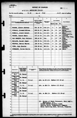 Anticline (YO-62) > 1943