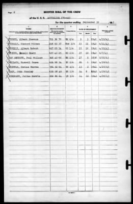 Anticline (YO-62) > 1943