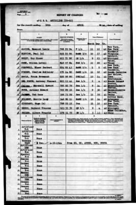 Anticline (YO-62) > 1944