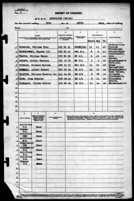 Anticline (YO-62) > 1944