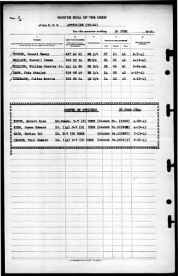 Anticline (YO-62) > 1944