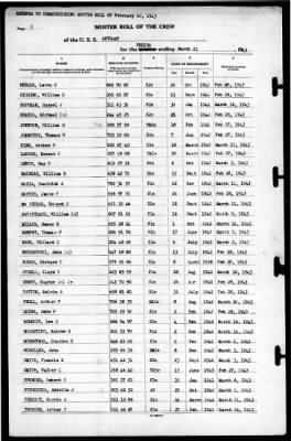 Anthony (DD-515) > 1943