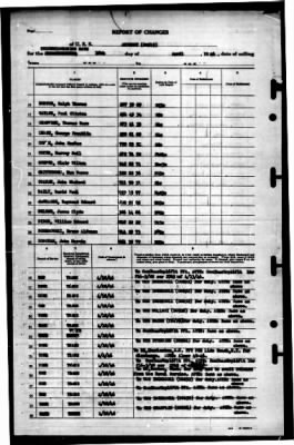 Anthony (DD 515) > 1946