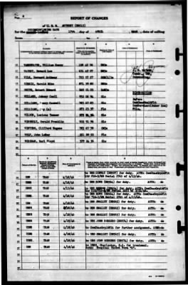 Anthony (DD 515) > 1946