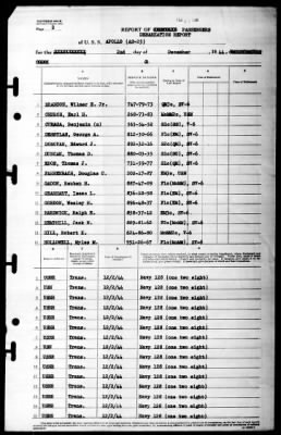 Apollo (AS 25) > 1944