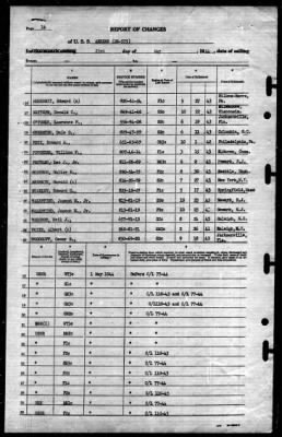 Ahrens (DE-575) > 1944