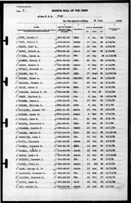 Thumbnail for Utah (AG-16) > 1939