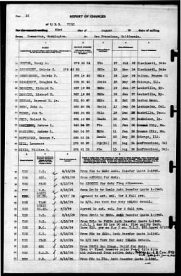 Thumbnail for Utah (AG-16) > 1939