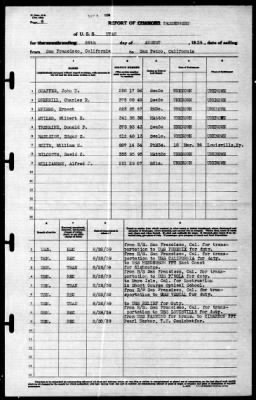 Thumbnail for Utah (AG-16) > 1939