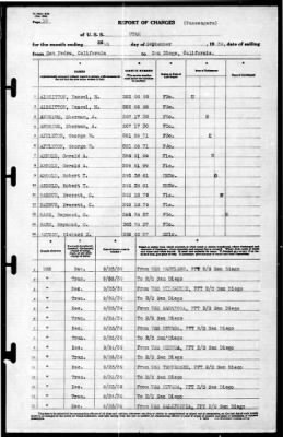 Thumbnail for Utah (AG-16) > 1939