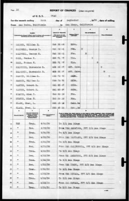 Thumbnail for Utah (AG-16) > 1939