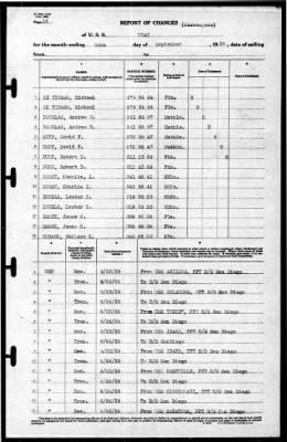 Thumbnail for Utah (AG-16) > 1939