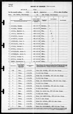 Utah (AG-16) > 1939