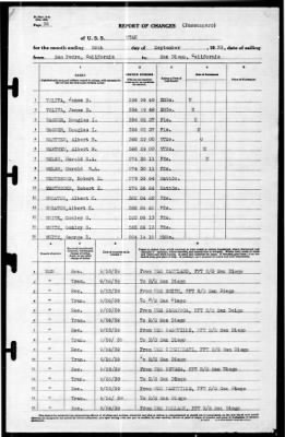 Utah (AG-16) > 1939