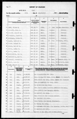 Utah (AG-16) > 1939