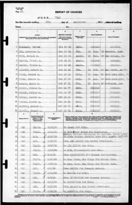 Utah (AG-16) > 1939