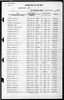 Utah (AG-16) > 1939