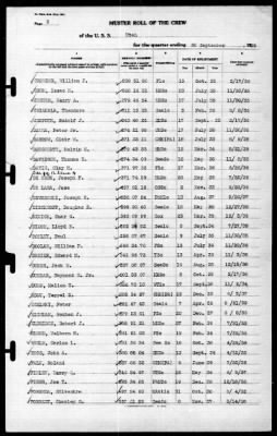 Utah (AG-16) > 1939