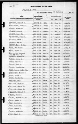 Utah (AG-16) > 1939