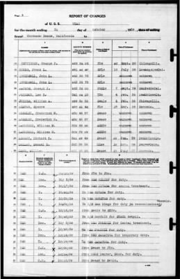 Utah (AG-16) > 1939