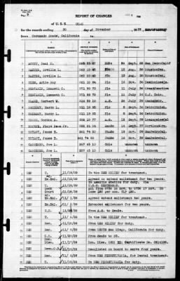 Utah (AG-16) > 1939