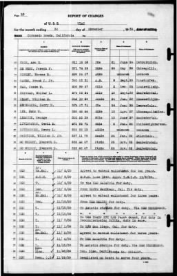 Utah (AG-16) > 1939