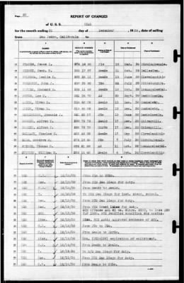 Utah (AG-16) > 1939