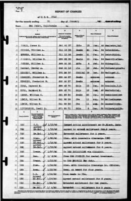 Utah (AG-16) > 1940