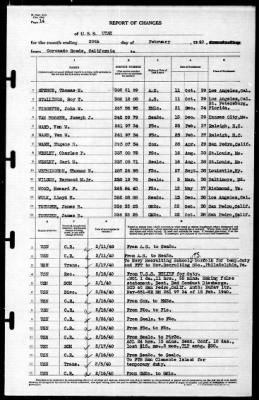 Utah (AG-16) > 1940