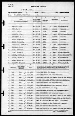 Utah (AG-16) > 1940